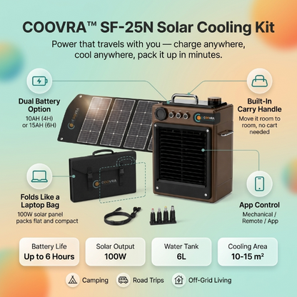 COOVRA™  Solar-Powered Evaporative Air Cooler Fan —  with 100W Foldable Solar Panel